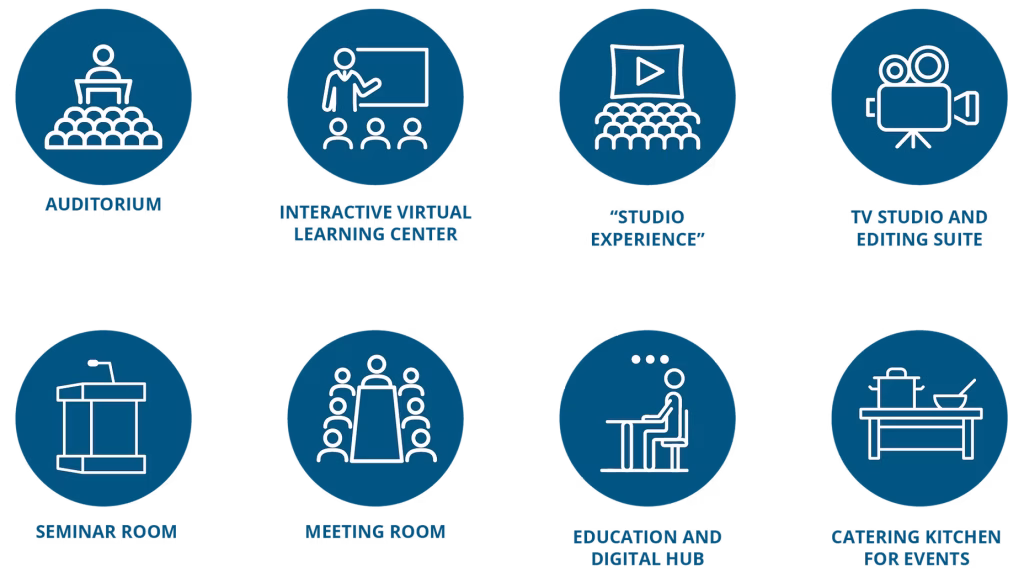 EducationCenter-Icons - StandWithUs