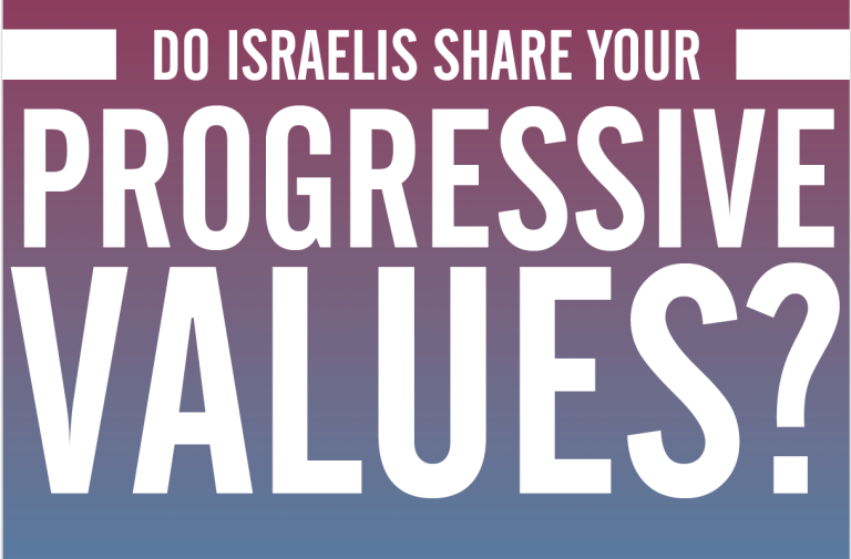 Progressive Values UK 2022