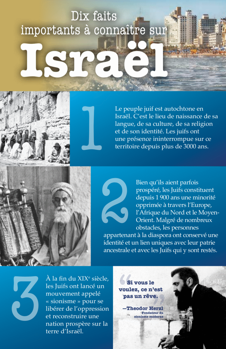 10_Things_to_Know_about_Israel_-_French_cover