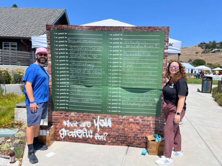 SWU NorCal Tiburon Jewish Festival 2025
