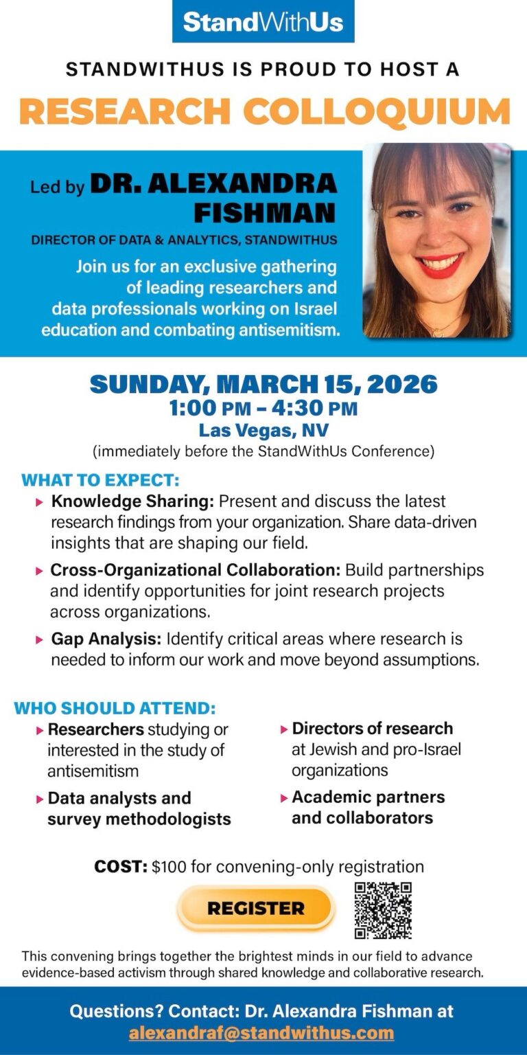 StandWithUs Research Colloquium Flyer